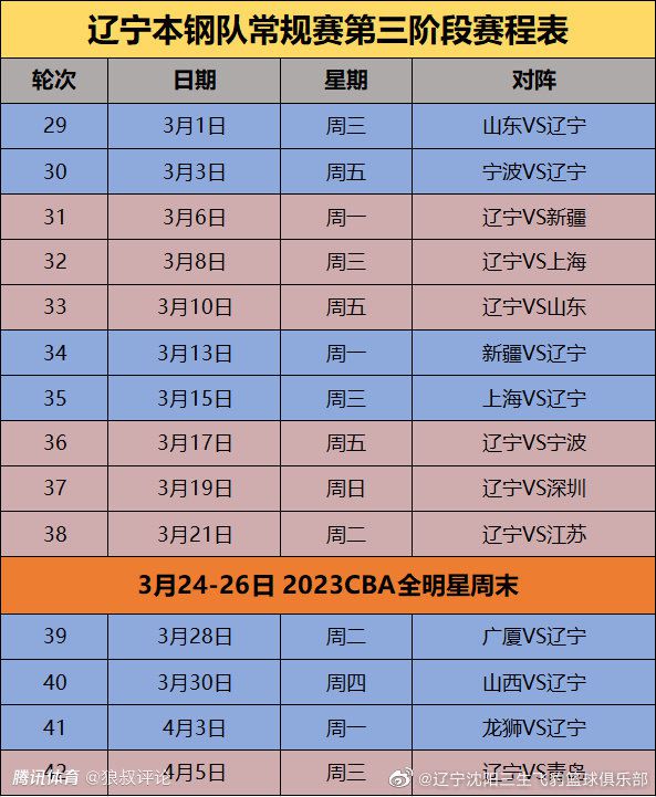 如果你犯了规，对手很快就会做出针对你的措施，改变这些东西需要时间。